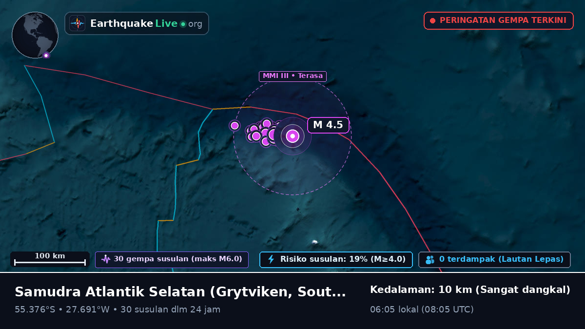 Samudra Atlantik Selatan (South Georgia and the Islands)