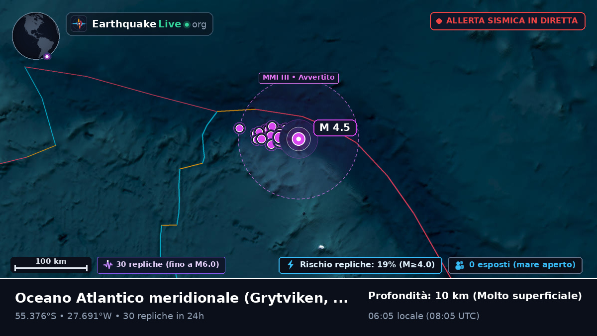 Oceano Atlantico meridionale (South Georgia and the Islands)