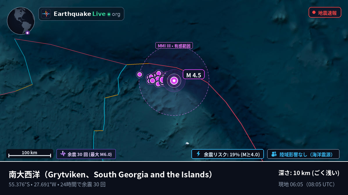 南大西洋 (South Georgia and the Islands)