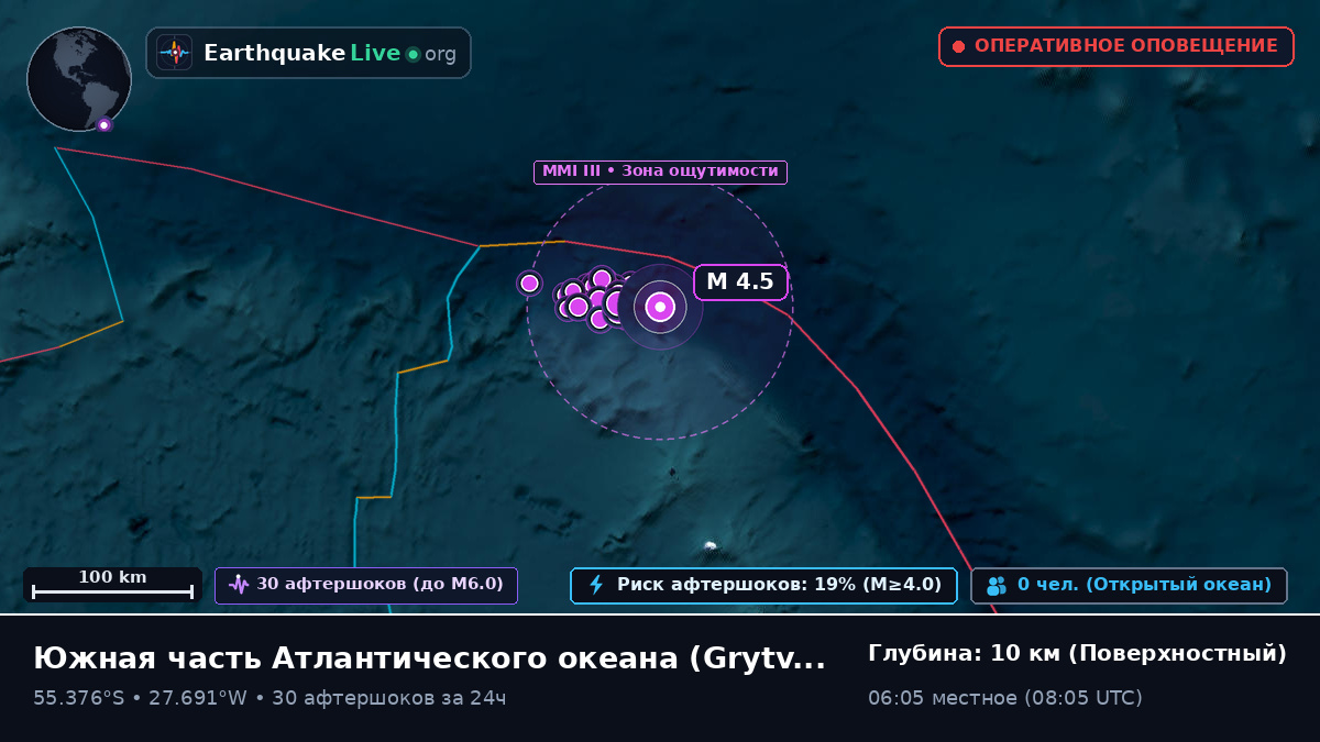 Южная часть Атлантического океана (South Georgia and the Islands)