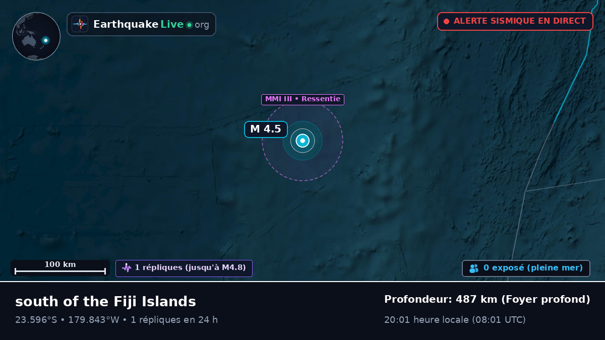 Océan Pacifique Sud (Tonga)