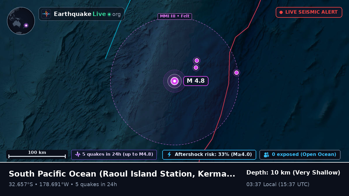 South Pacific Ocean (Kermadec Islands)