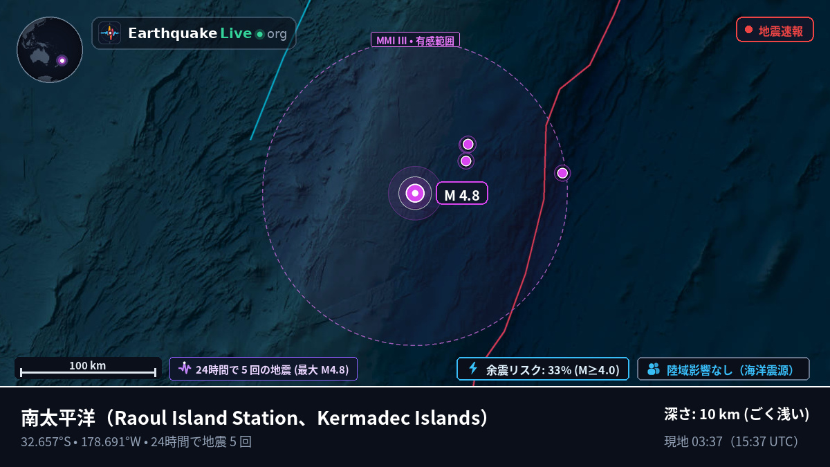 南太平洋 (Kermadec Islands)