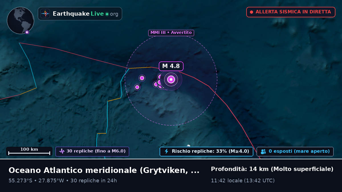 Oceano Atlantico meridionale (South Georgia and the Islands)