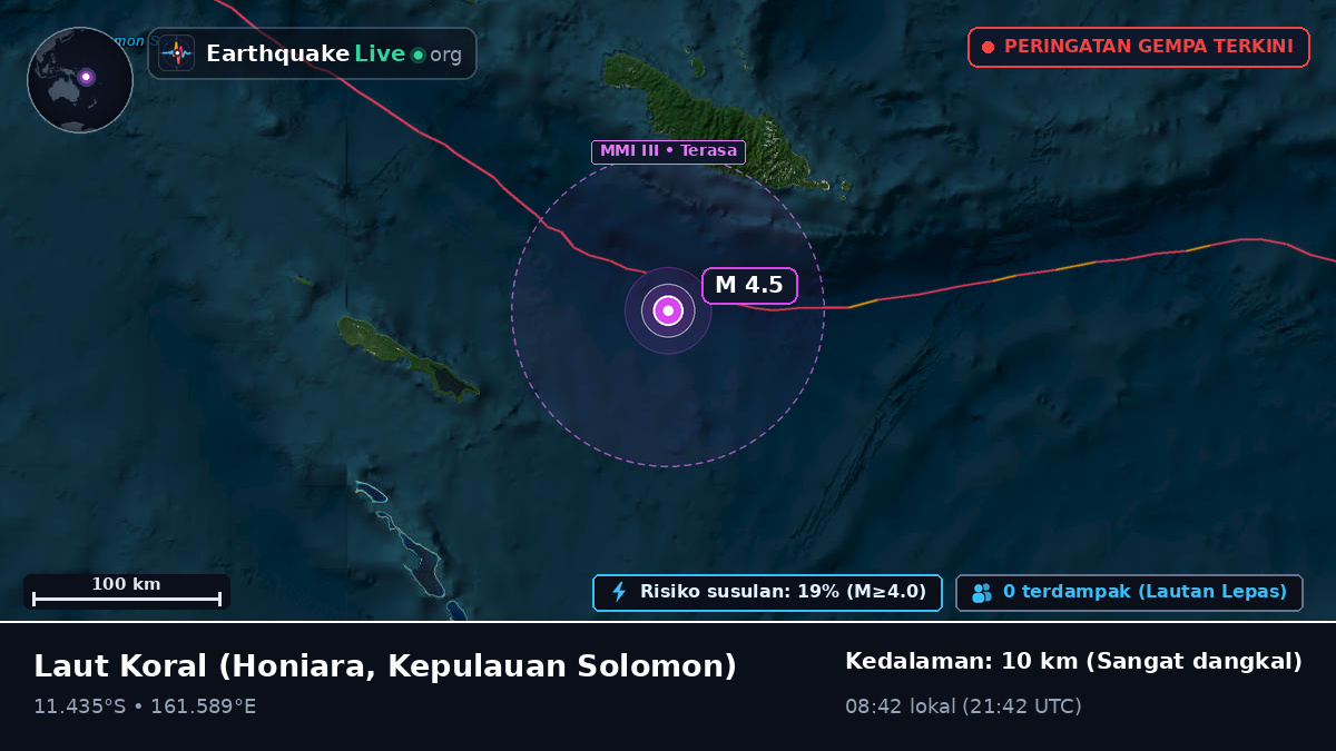 Laut Koral (Kepulauan Solomon)