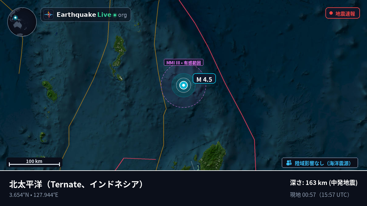 北太平洋 (インドネシア)