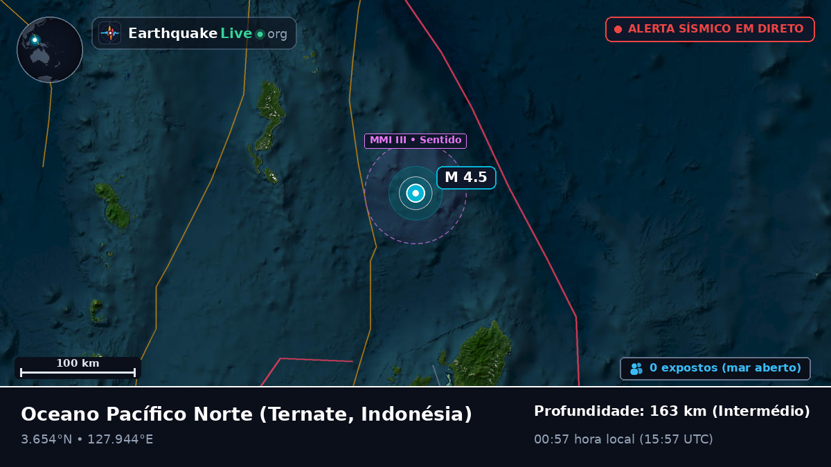 Oceano Pacífico Norte (Indonésia)