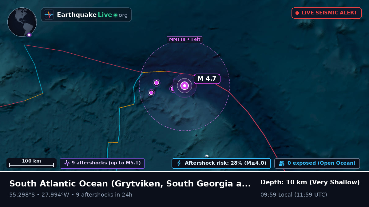 South Atlantic Ocean (South Georgia and the Islands)