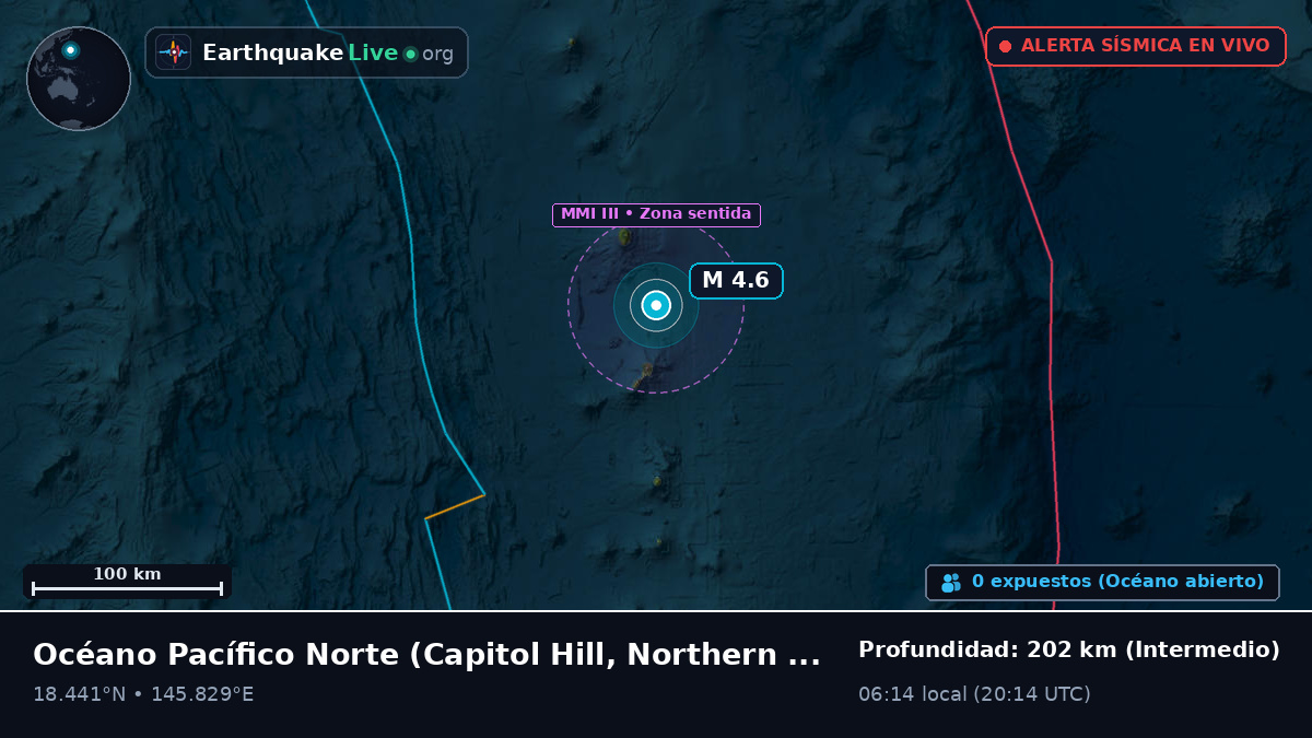 Océano Pacífico Norte (Northern Mariana Islands)