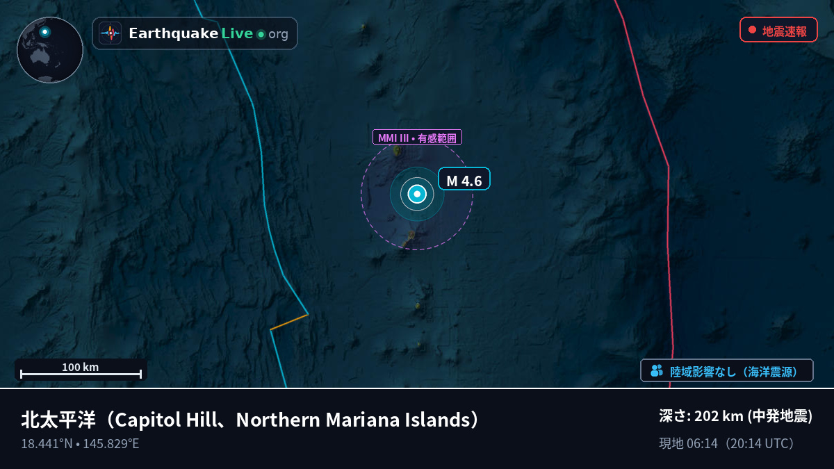 北太平洋 (Northern Mariana Islands)