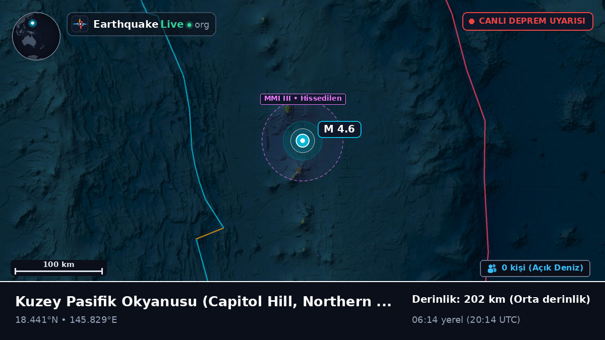 Kuzey Pasifik Okyanusu (Northern Mariana Islands)