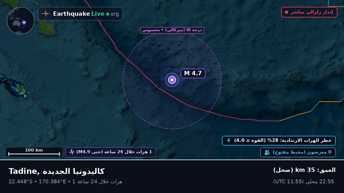 جنوب المحيط الهادئ (كاليدونيا الجديدة)