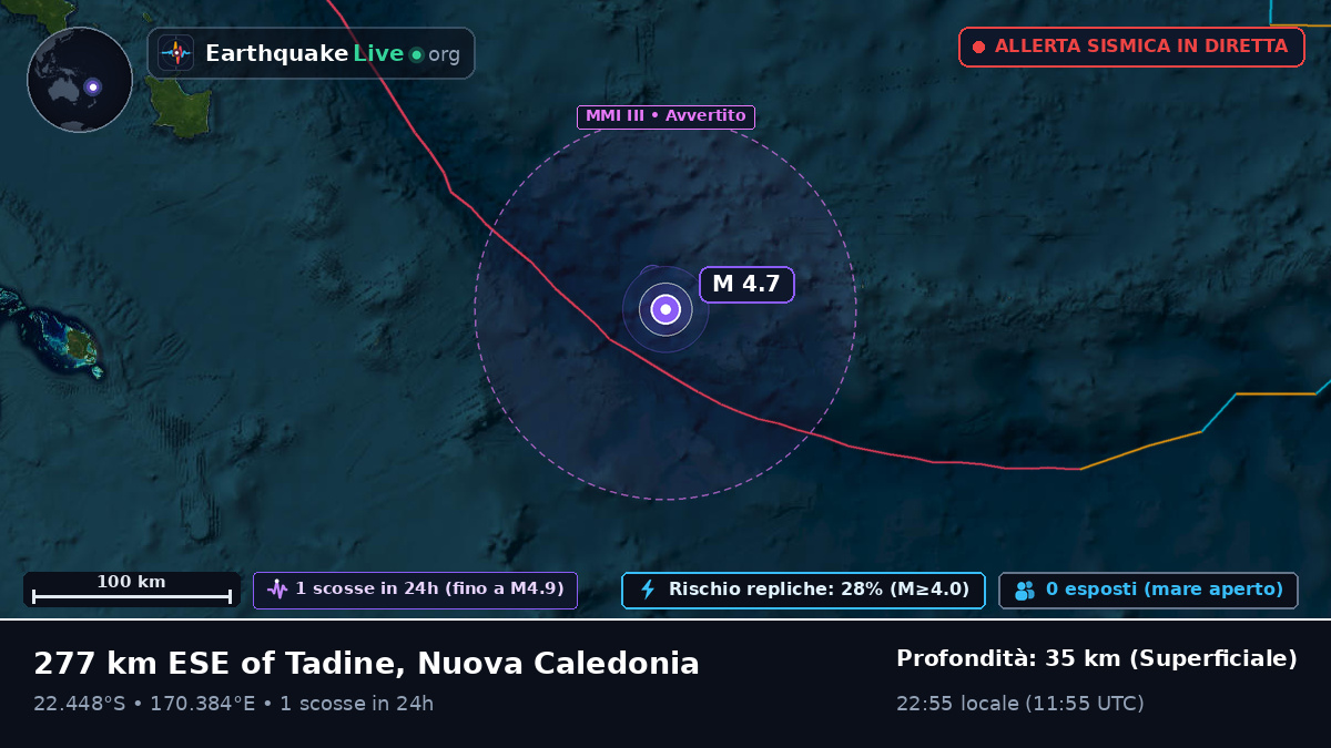 Oceano Pacifico meridionale (Nuova Caledonia)