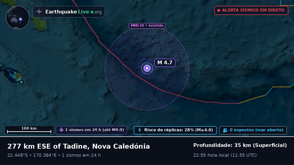 Oceano Pacífico Sul (Nova Caledónia)