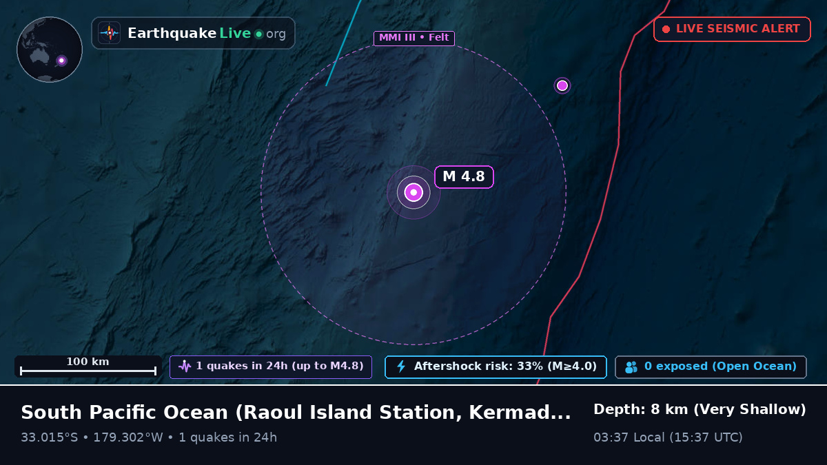 South Pacific Ocean (Kermadec Islands)