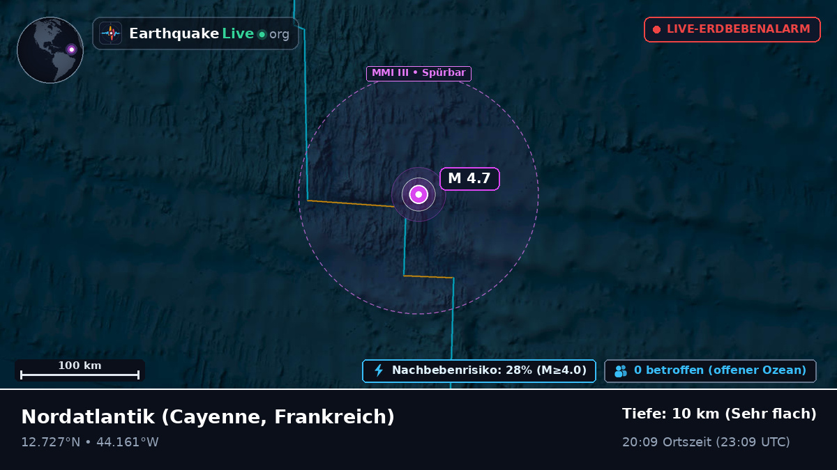 Nordatlantik (Frankreich)