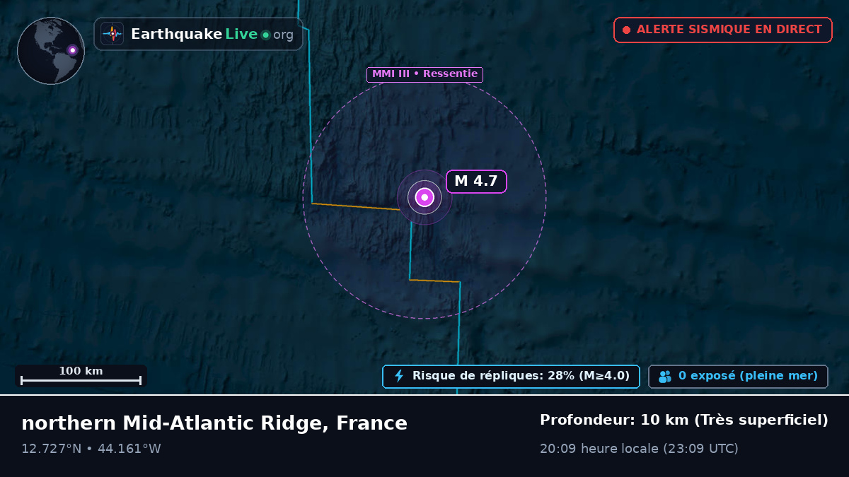 Océan Atlantique Nord (France)