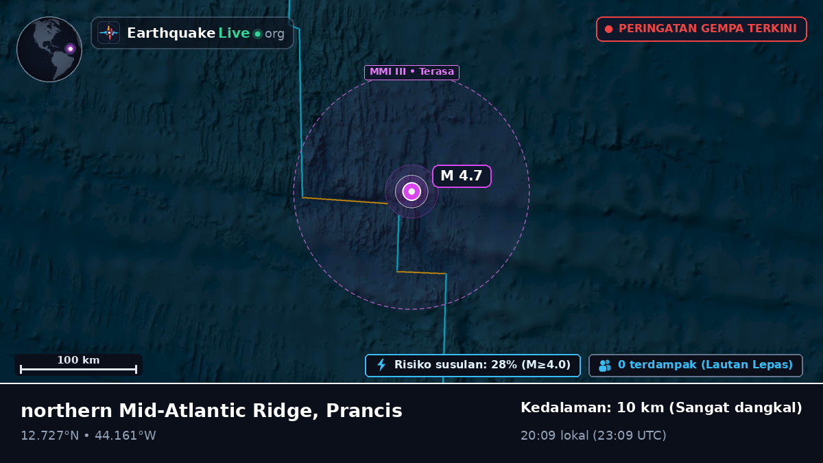 Samudra Atlantik Utara (Prancis)