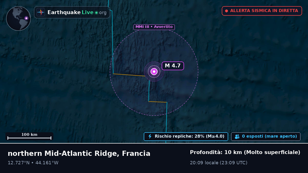 Oceano Atlantico settentrionale (Francia)