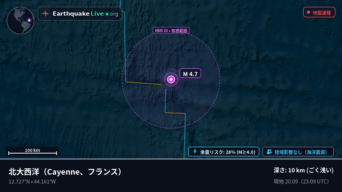 北大西洋 (フランス)