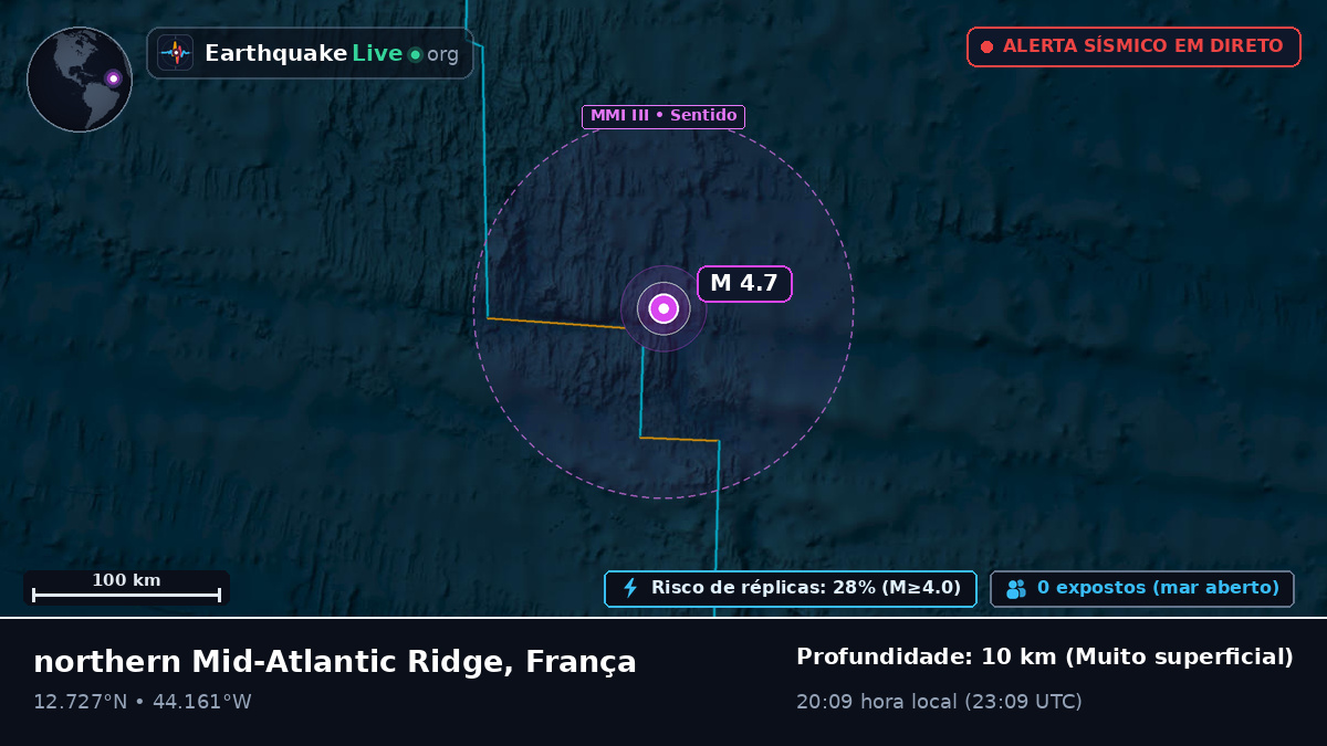 Oceano Atlântico Norte (França)