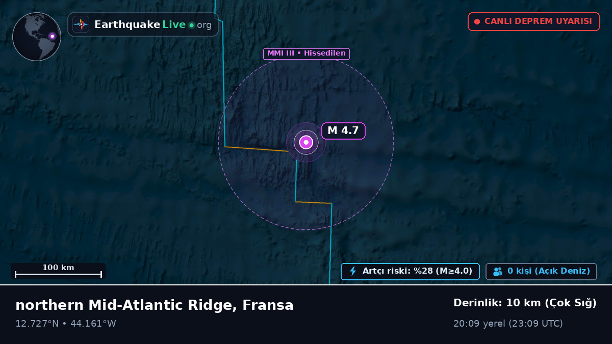 Kuzey Atlantik Okyanusu (Fransa)