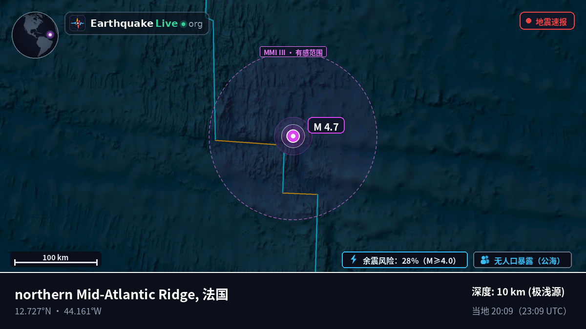 北大西洋 (法国)