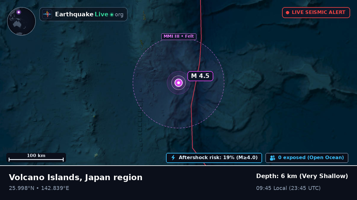 Philippine Sea (Japan)
