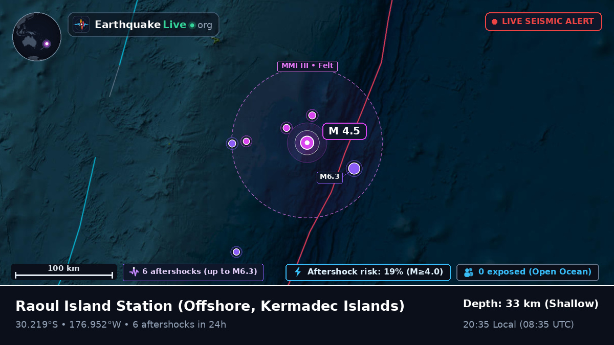 Off the coast of Raoul Island Station, Kermadec Islands