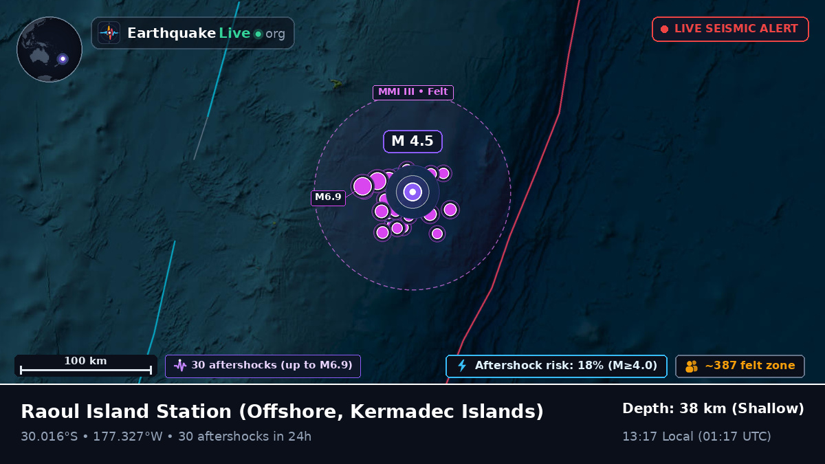 Off the coast of Raoul Island Station, Kermadec Islands
