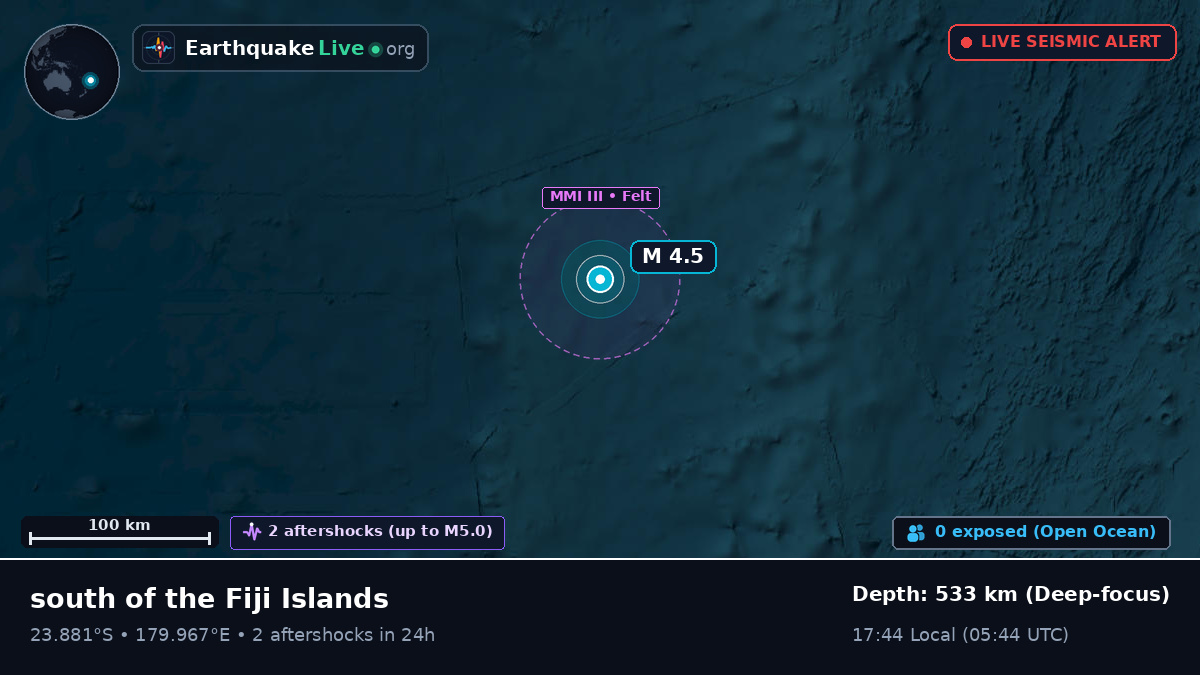 South Pacific Ocean (Tonga)