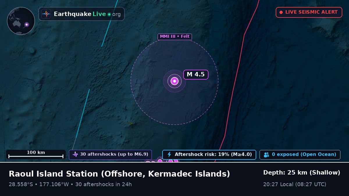 Off the coast of Raoul Island Station, Kermadec Islands