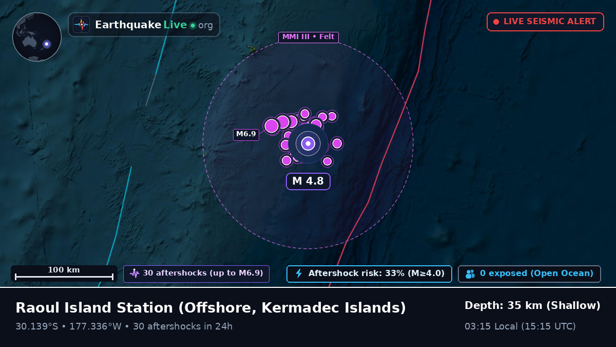 Off the coast of Raoul Island Station, Kermadec Islands