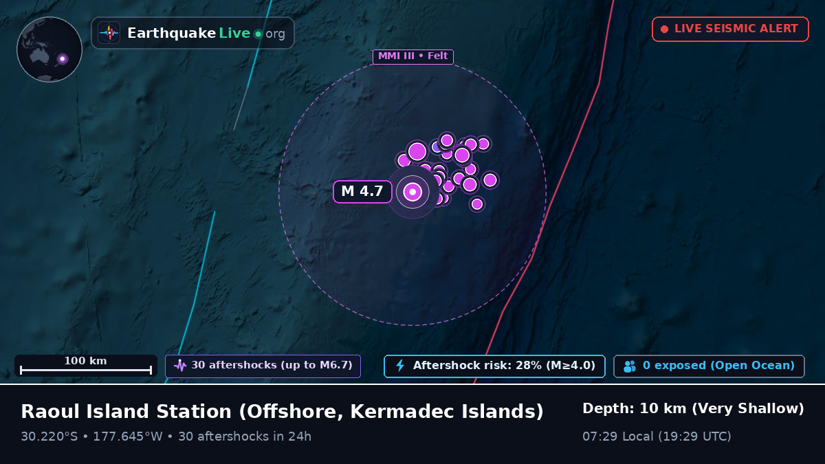 Off the coast of Raoul Island Station, Kermadec Islands