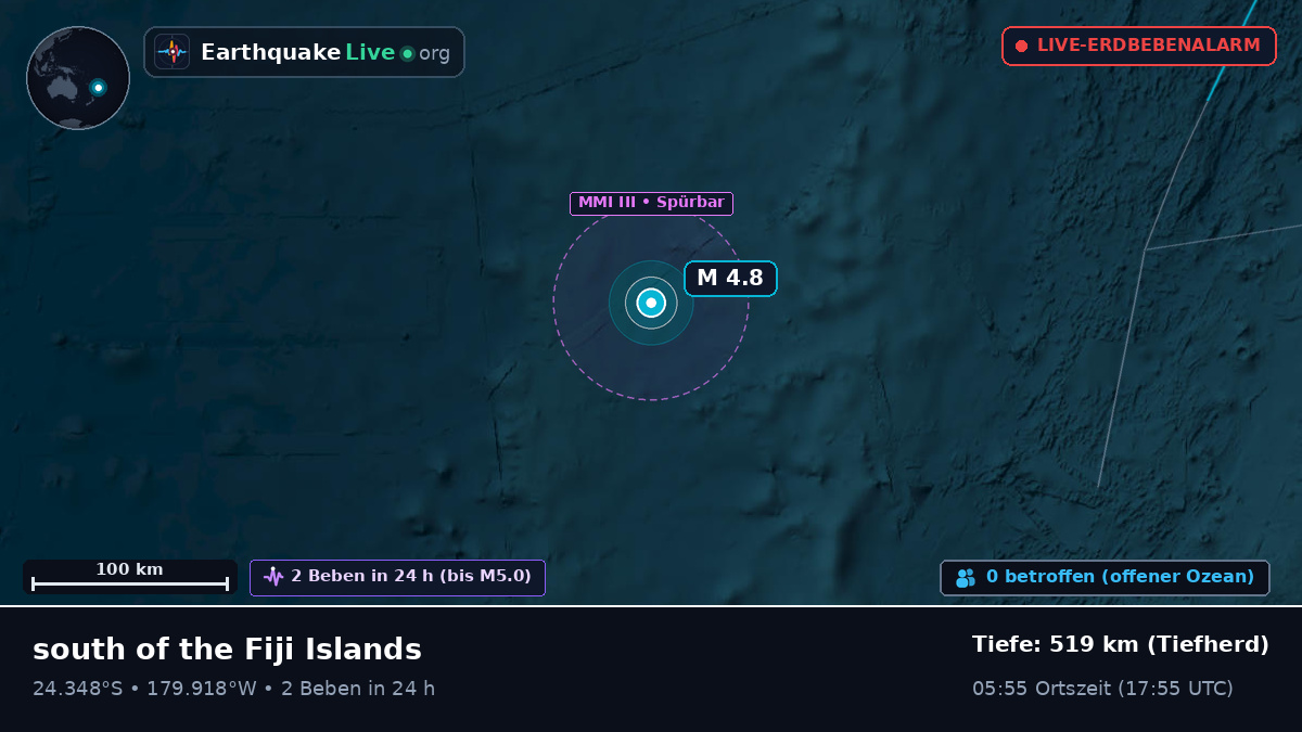 Südpazifik (Kermadec Islands)