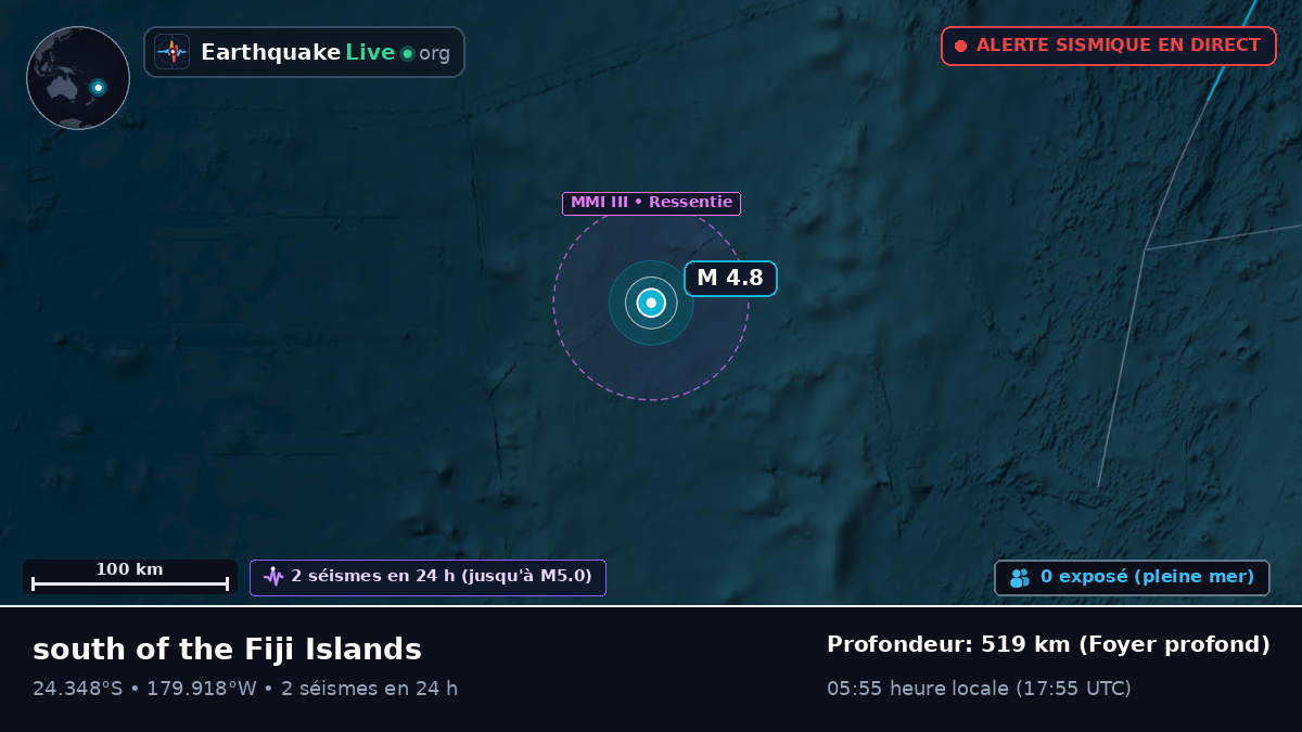 Océan Pacifique Sud (Kermadec Islands)