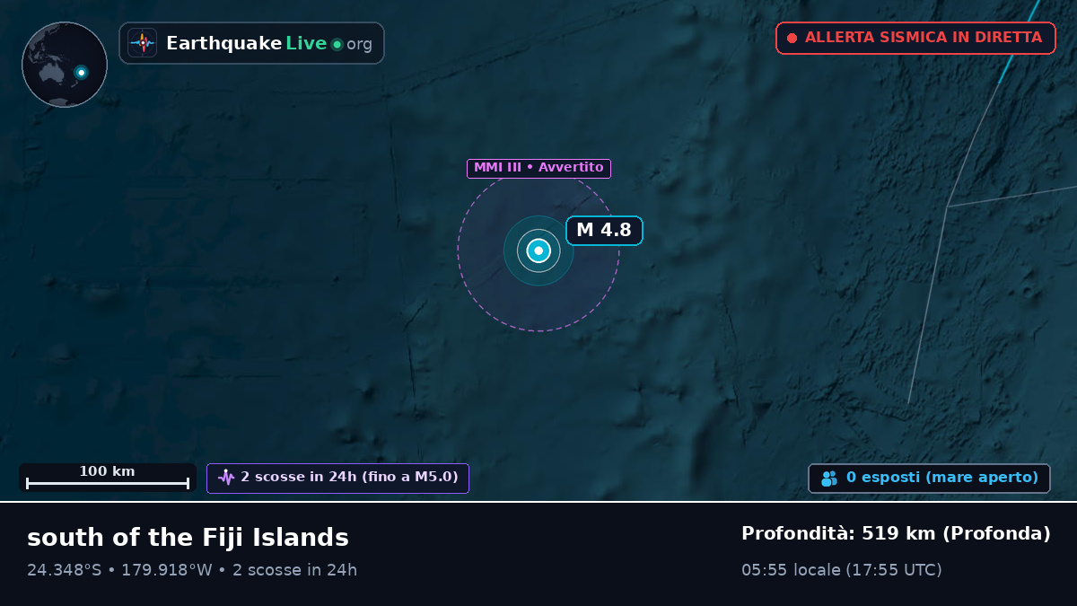 Oceano Pacifico meridionale (Kermadec Islands)