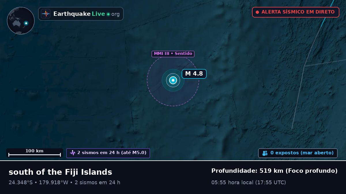 Oceano Pacífico Sul (Kermadec Islands)