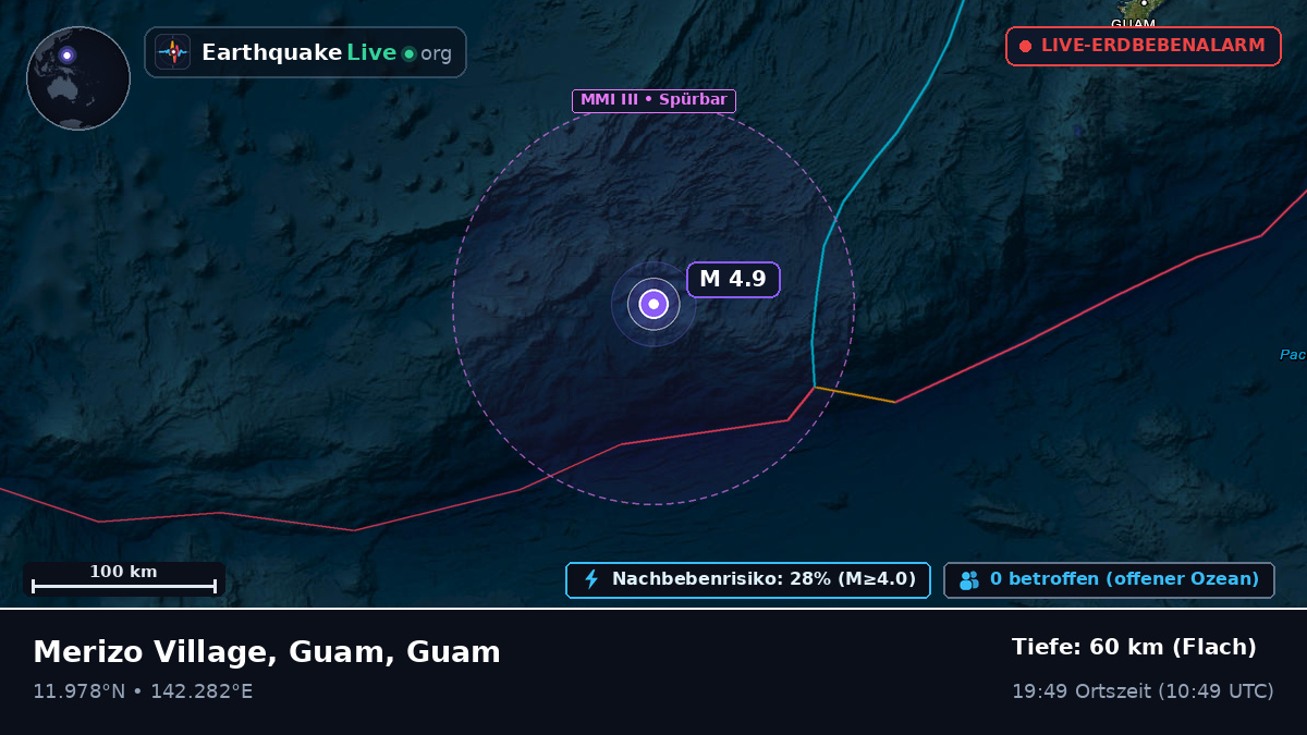 Philippinensee (Guam)