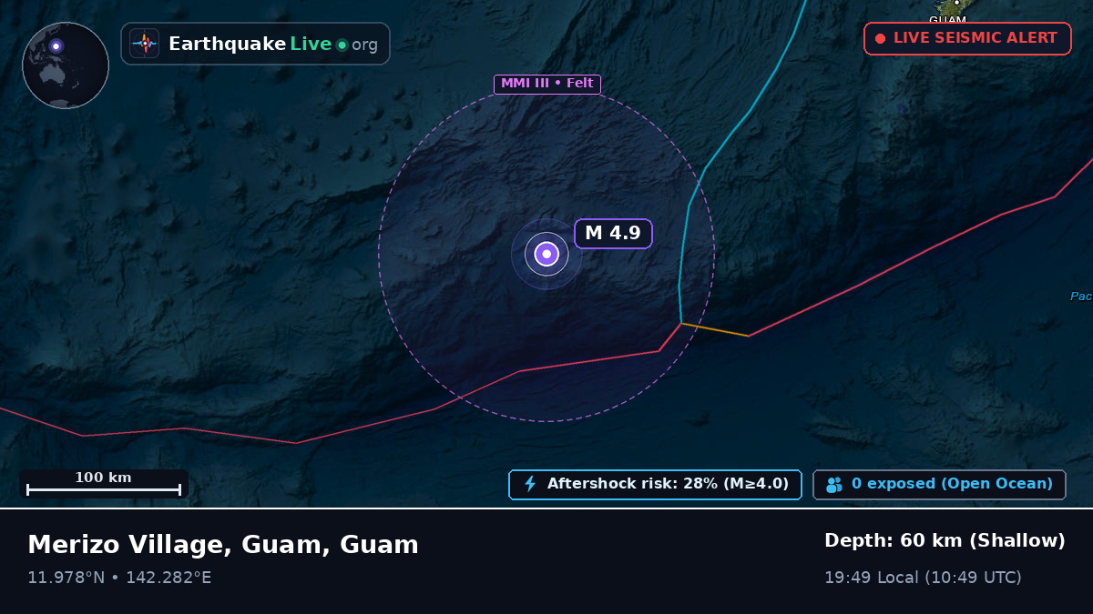Philippine Sea (Guam)