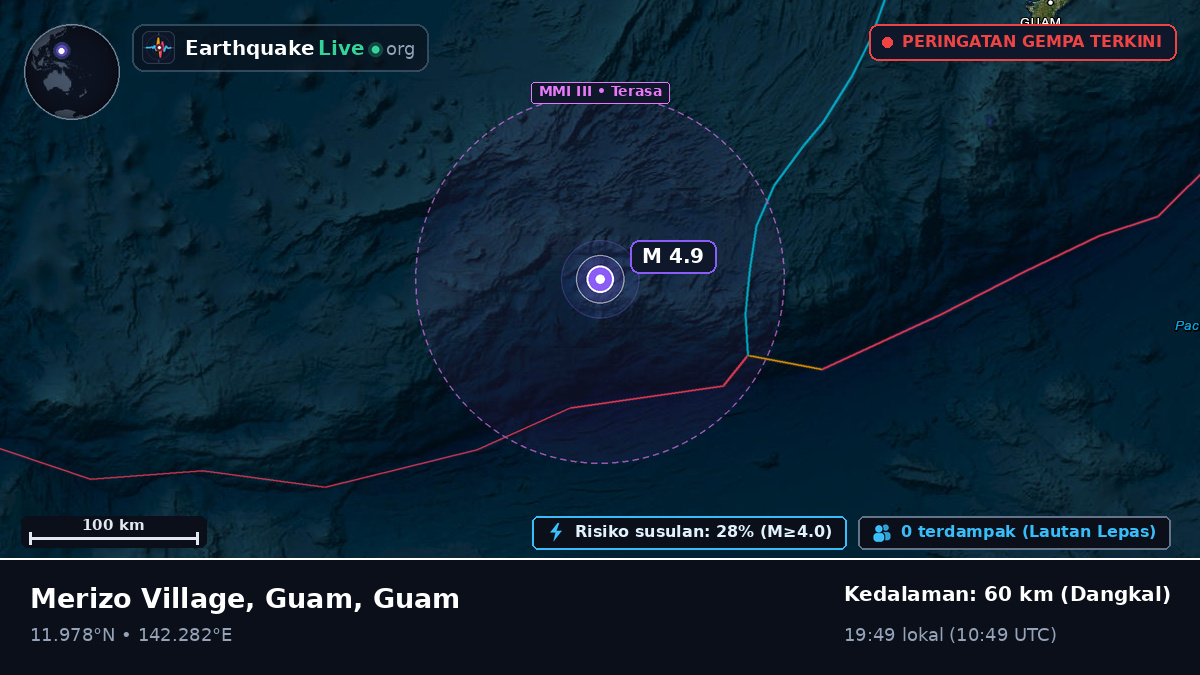 Laut Filipina (Guam)