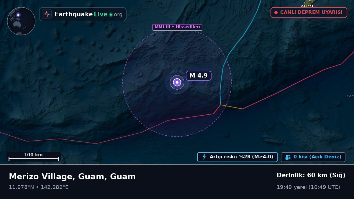 Filipin Denizi (Guam)