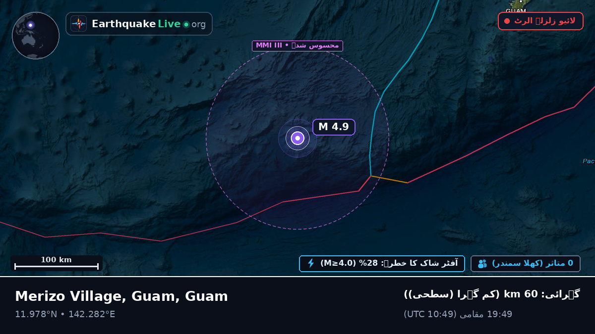 بحیرہ فلپائن (Guam)