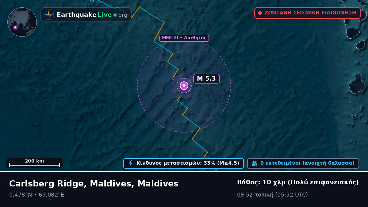 Ινδικός Ωκεανός (Maldives)