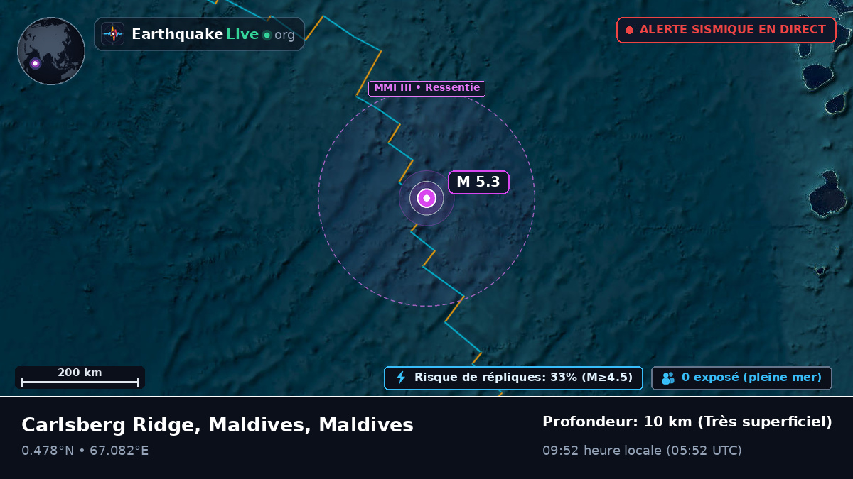 Océan Indien (Maldives)