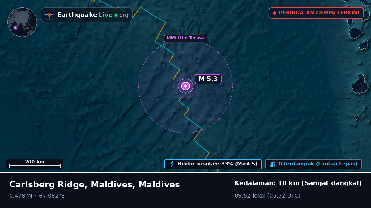 Samudra Hindia (Maldives)
