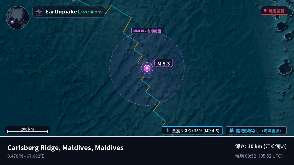 インド洋 (Maldives)