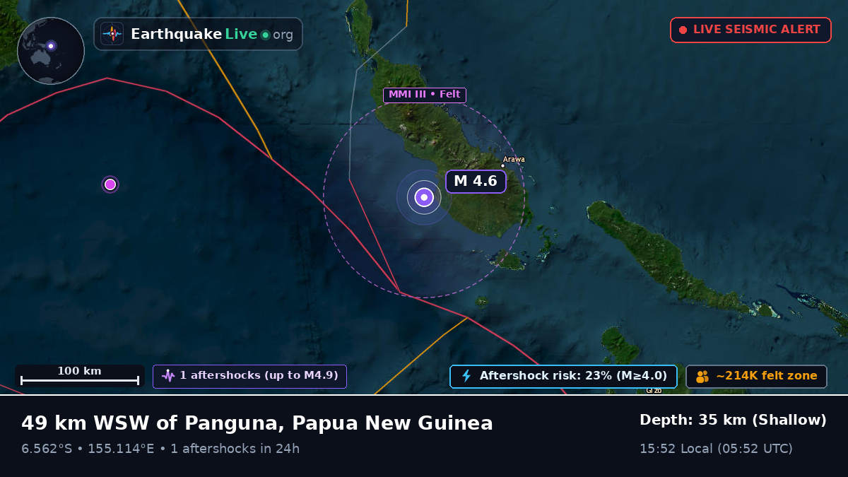 Solomon Sea (Papua New Guinea)