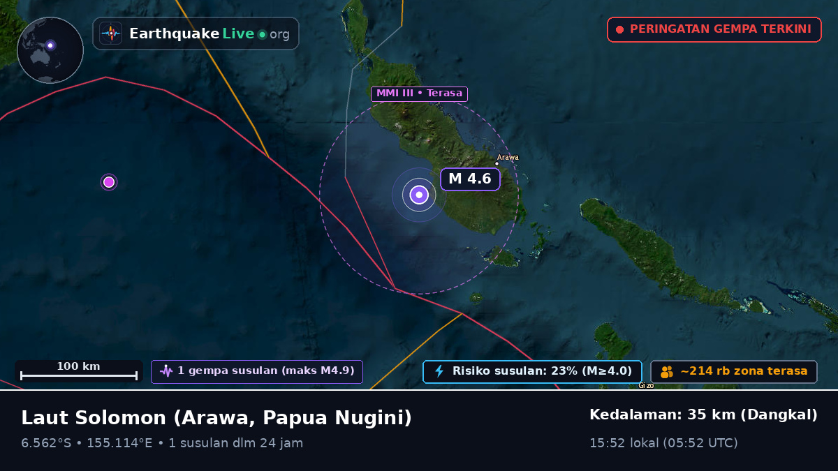 Laut Solomon (Papua Nugini)