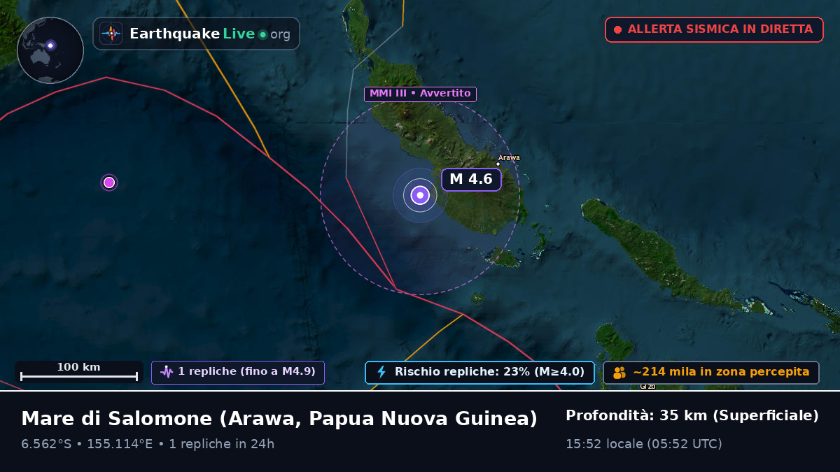 Mare di Salomone (Papua Nuova Guinea)